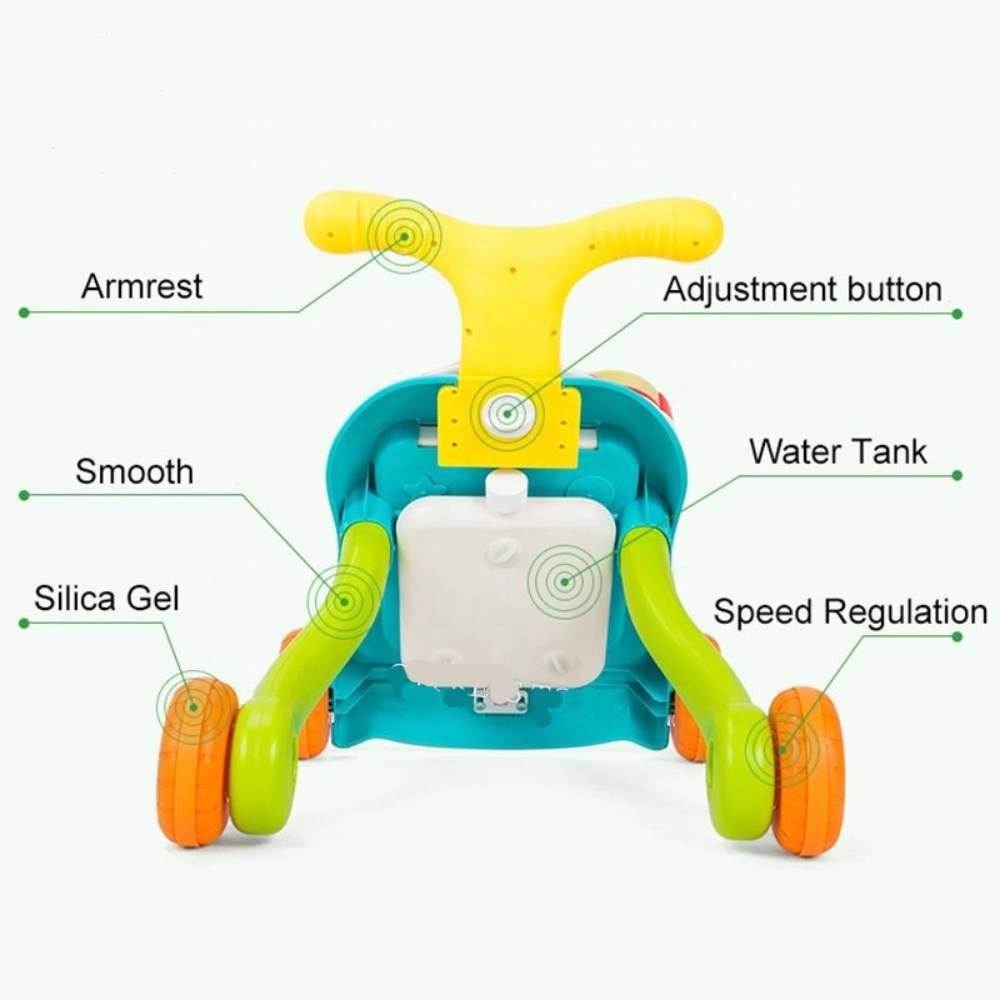 5-in-1-Stroller-10-1.jpg
