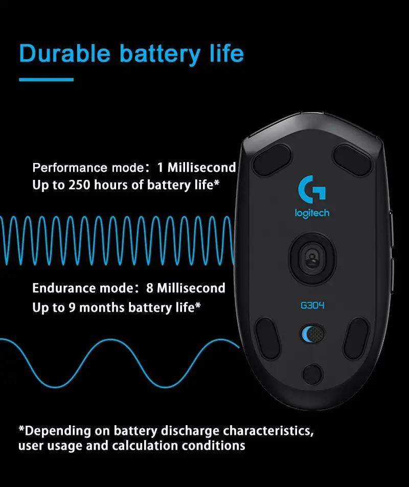 logitech-g-304-lightspeed-gaming-mouse-wi_description-4.webp